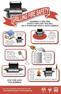 infographic_grilling_fire_safety
